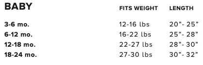 ALOHA SHAPES Grey Triblend Onesie