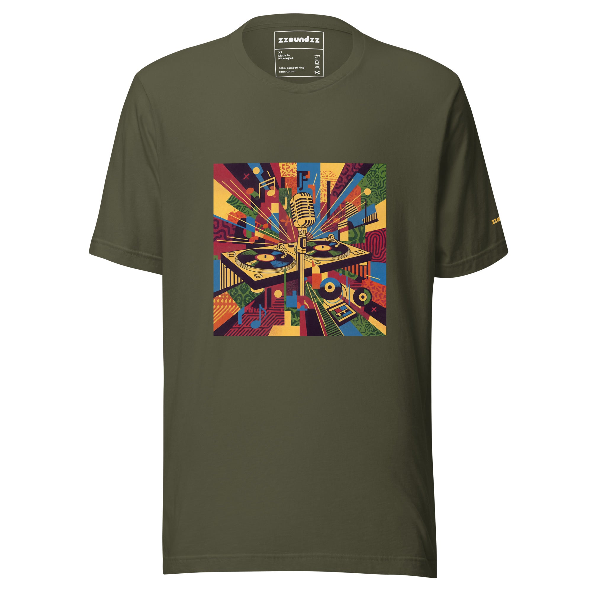 Where Its At