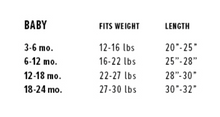 Baby size chart