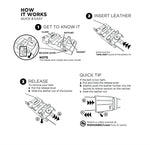 Mission Belt how it works chart