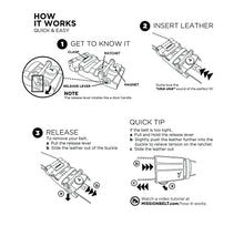 Mission Belt how it works chart