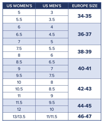 Conversion chart for US and European shoe sizing
