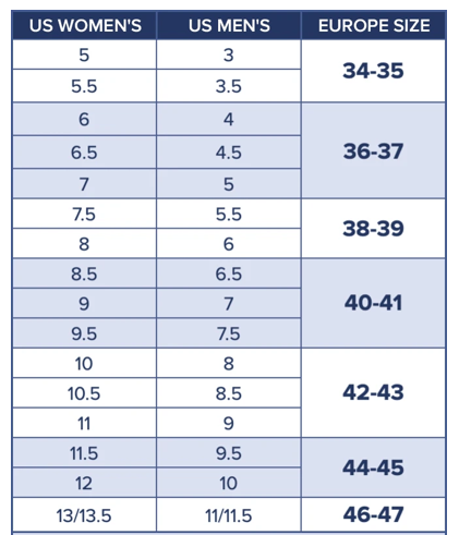 Conversion size chart for US and European shoe sizes