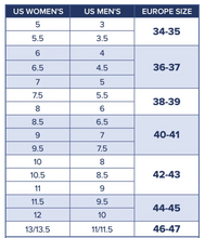 Conversion size chart for US and European shoe sizes