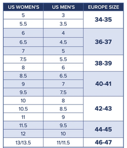 Conversion size chart for US and European shoe sizes